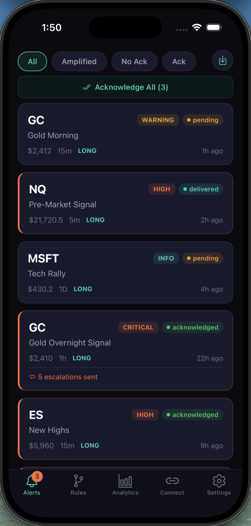 Trading Escalator Alerts